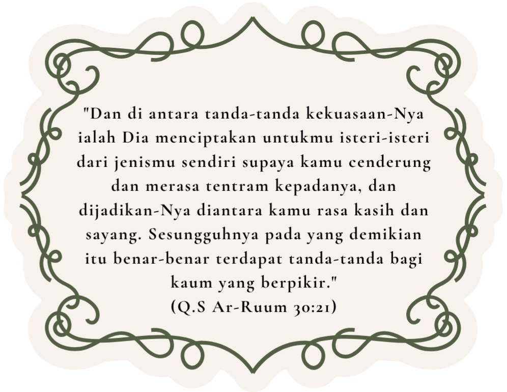 Frame Ayat Ar-Rum